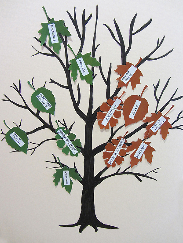 Patient artwork on the wall in the Family Centre for child visiting.
